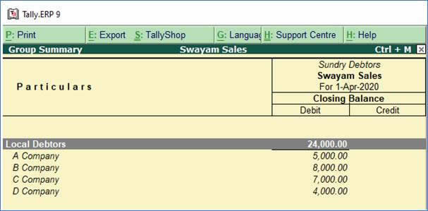 Advanced Configurations for Account Groups